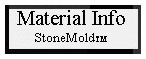 explore Imperial's stonemold material properties